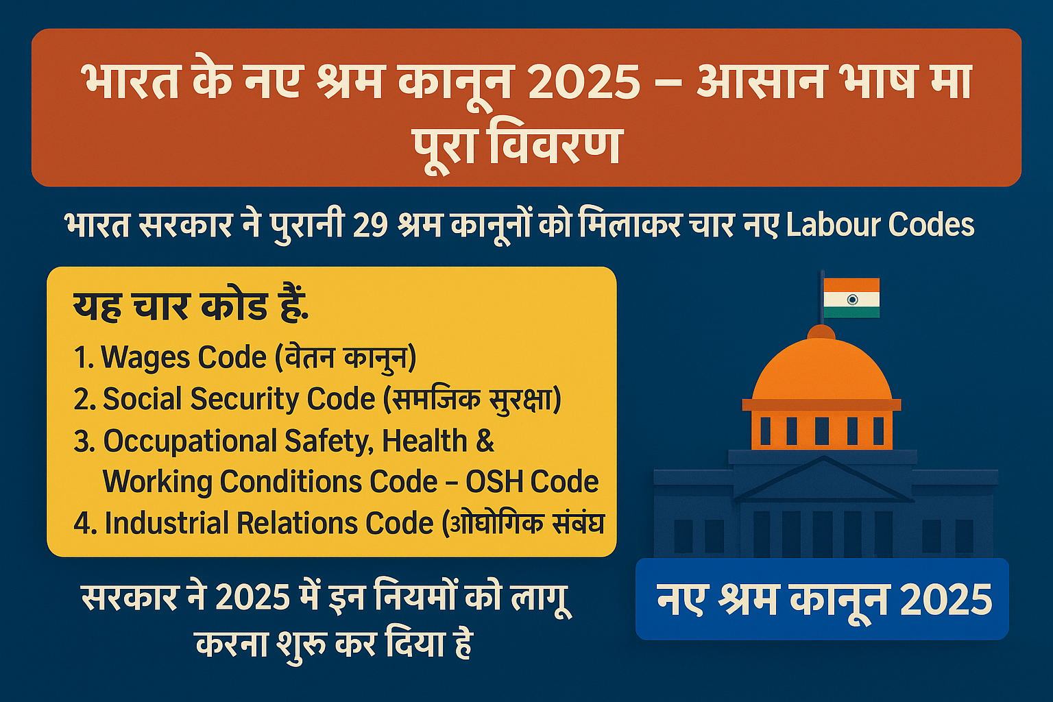 नए श्रम कानून 2025 – Government Labour Codes Full Details in Hindi, Wages Code, Social Security, OSH Code, Industrial Relations Code Thumbnail