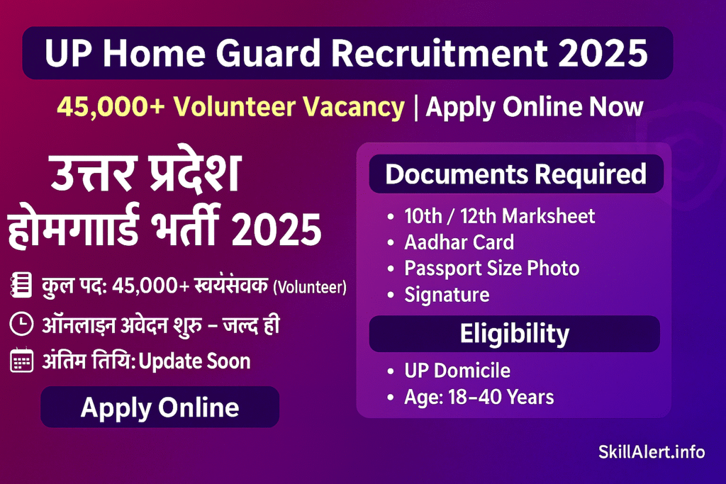 UP Home Guard Recruitment 2025 Notification – 45,000+ Volunteer Vacancy, Apply Online, Eligibility, and New Rules
