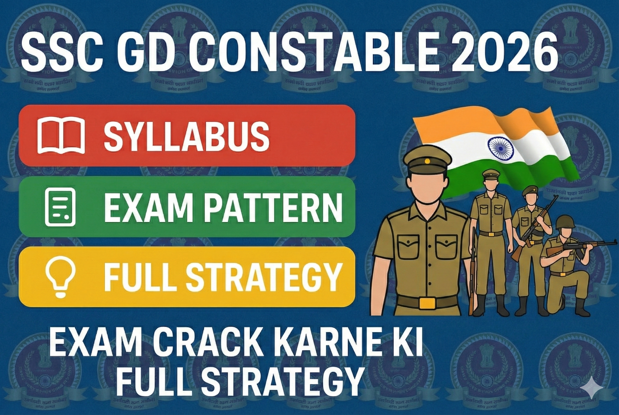 SSC GD Constable 2026 Syllabus and Exam Pattern in Hindi