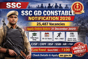 SSC GD Constable Notification 2026 Full Details – Eligibility, Vacancy, Age .Limit, Exam Pattern, Online Form Process