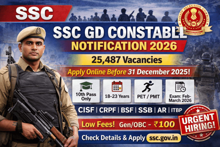 SSC GD Constable Notification 2026 Full Details – Eligibility, Vacancy, Age .Limit, Exam Pattern, Online Form Process