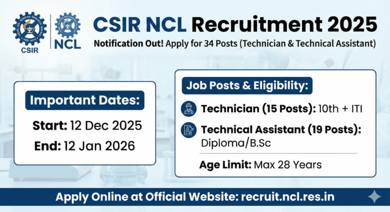 CSIR NCL Recruitment 2025 Apply Online for 34 Technical & Scientific Posts.