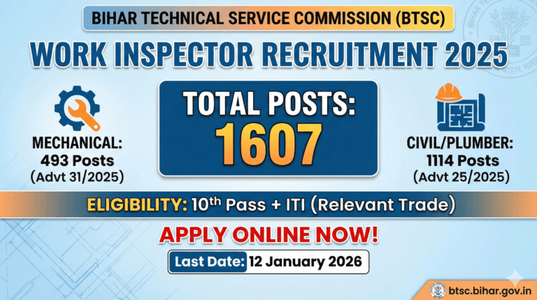 Bihar BTSC Work Inspector Recruitment 2025 Apply Online Notification.