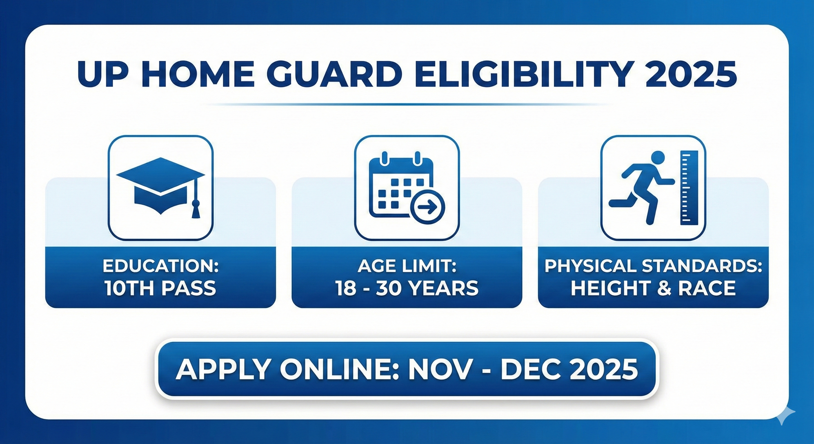 10th Pass Eligibility Criteria