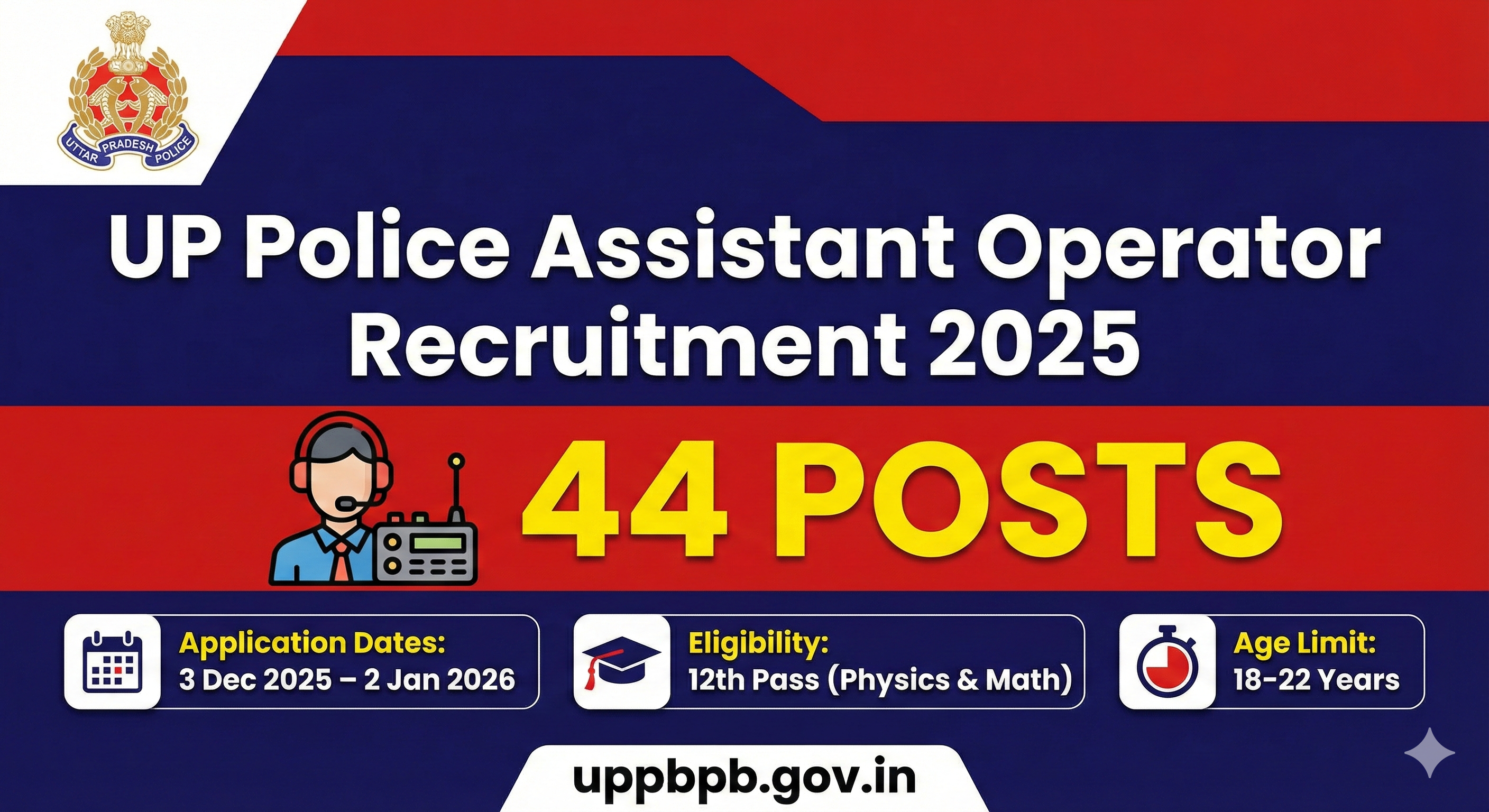 UP Police Assistant Operator Recruitment 2025 Notification, Eligibility, Apply Online