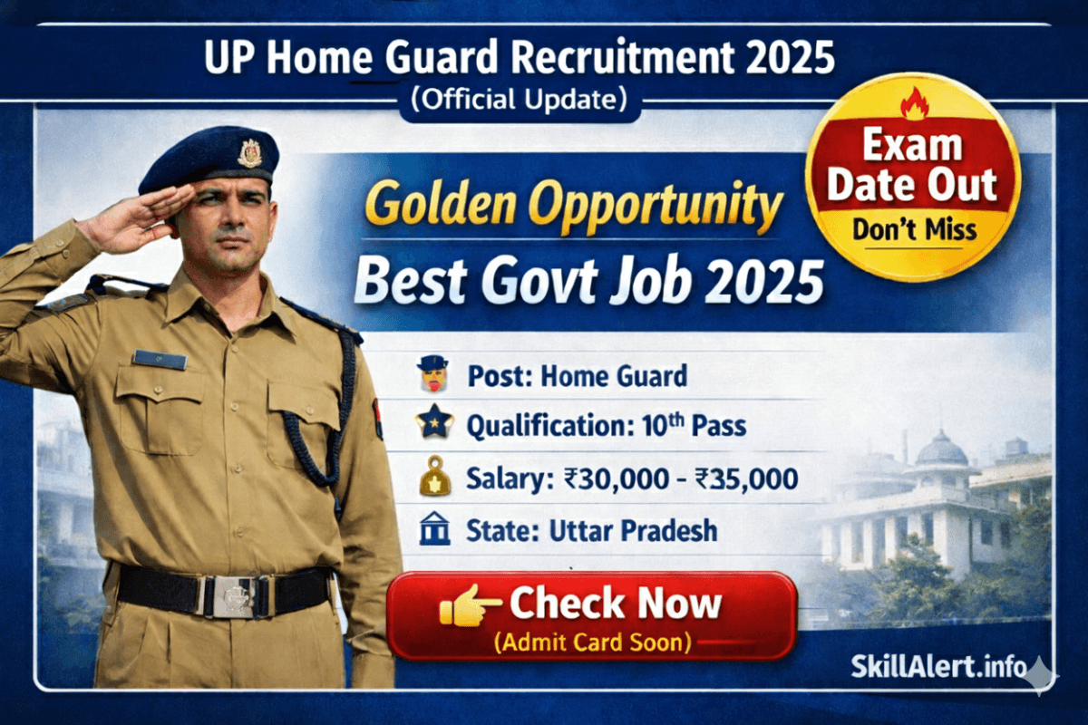 UP Home Guard Bharti 2025 Banner