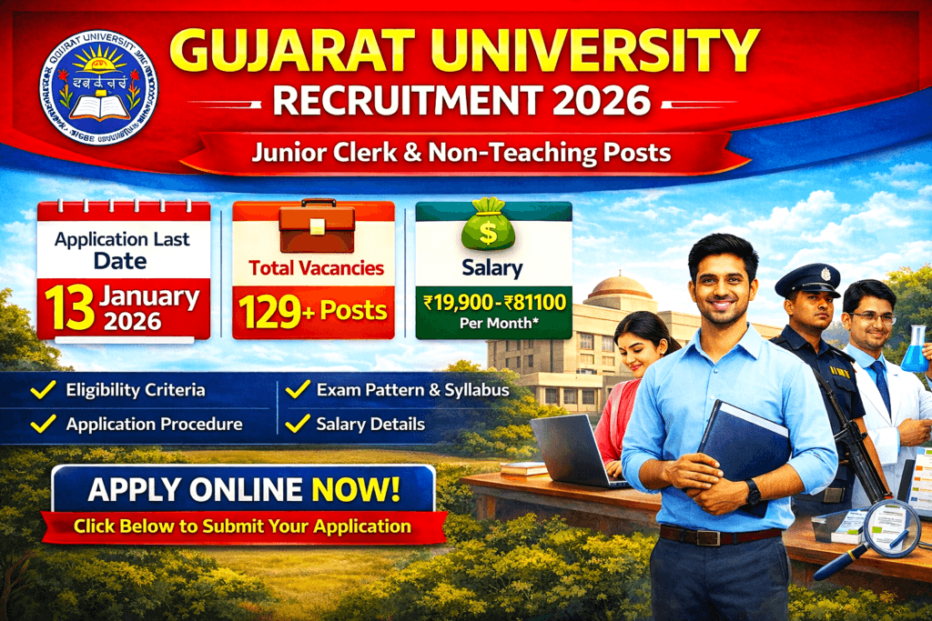 Gujarat University Recruitment 2026 Junior Clerk and Non Teaching Posts Apply Online.