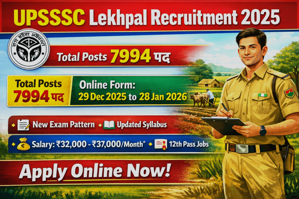 UPSSSC Lekhpal Recruitment 2025 Notification Banner showing 7994 posts and New Syllabus.