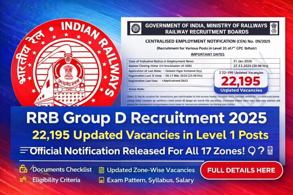RRB Group D Recruitment 2025 22000 Level 1 Vacancy