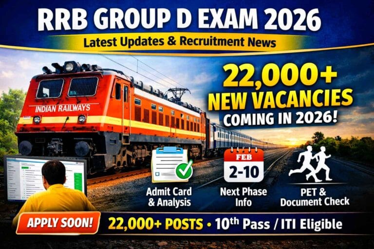 RRB Group D Exam 2026 ongoing CBT and big recruitment update