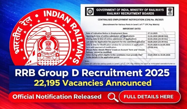RRB Group D Recruitment 2025 22000 Level 1 Vacancy