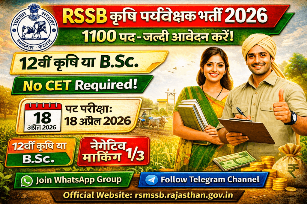 RSSB Agriculture Supervisor Recruitment 2026 Notification 1100 Posts Skillalert.