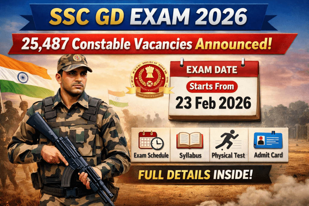 SSC GD Exam date 2026 Banner – 25,487 Constable Posts, Exam Date 23 Feb
