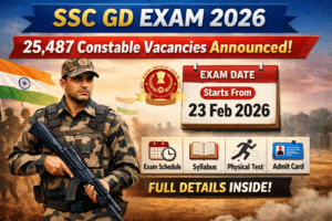 SSC GD Exam date 2026 Banner – 25,487 Constable Posts, Exam Date 23 Feb