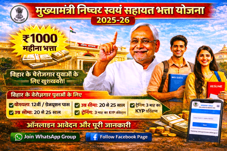 Mukhyamantri Nishchay Swayam Sahayata Bhatta Yojana 2025-26.