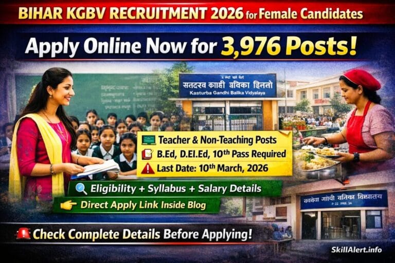 Bihar KGBV Recruitment 2026 Apply Online for 3976 Teacher and Non Teaching Posts