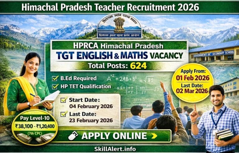 HPRCA Teacher Recruitment 2026 - 624 TGT English and Maths Vacancies Apply Online.