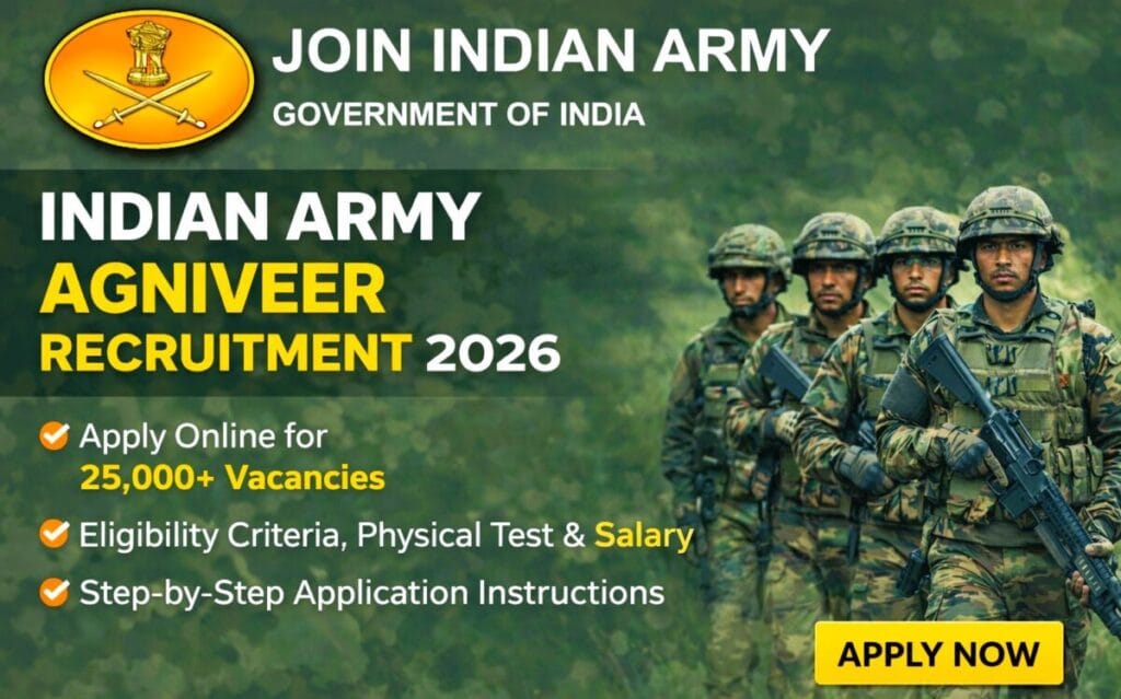 Indian Army Agniveer Recruitment 2026 Notification Banner