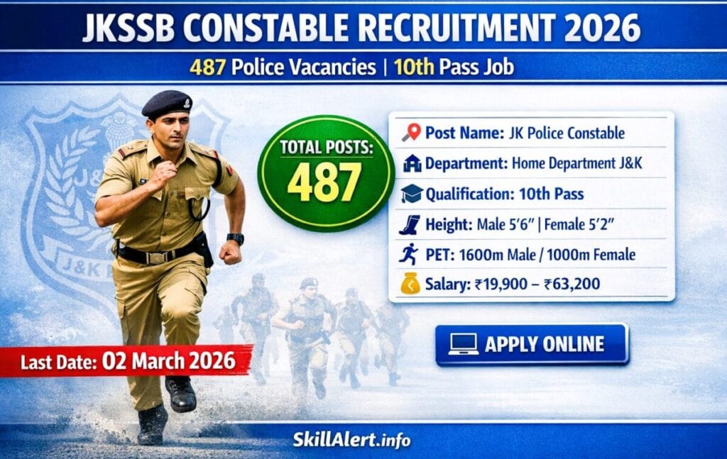 JKSSB Constable Recruitment 2026 Notification - 487 Vacancies Apply Online.