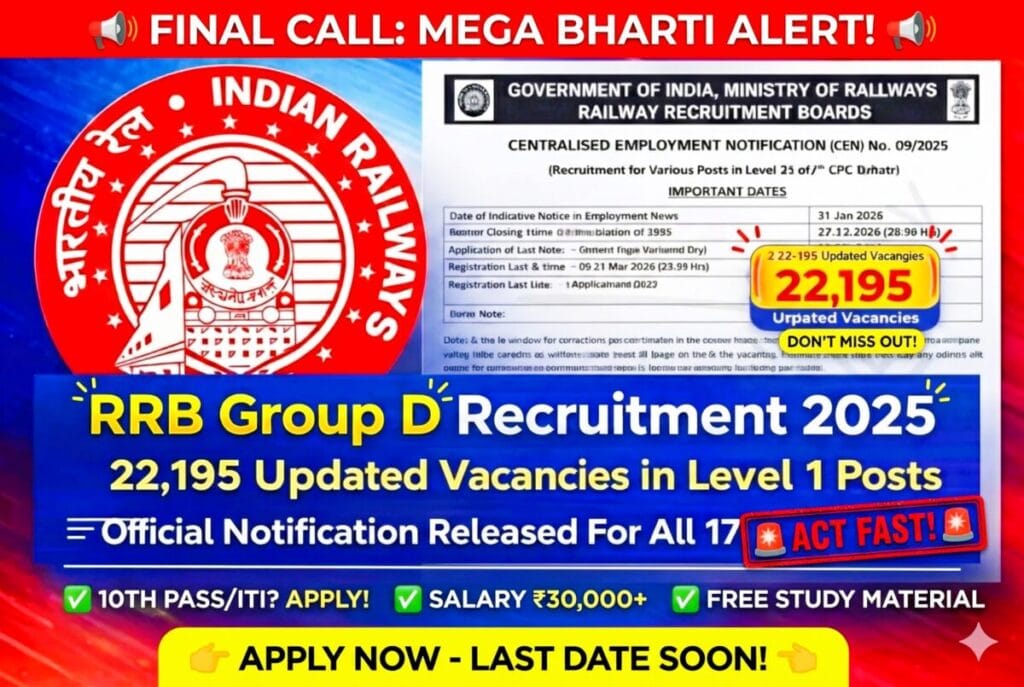 RRB Group D Recruitment 2025 22000 Level 1 Vacancy