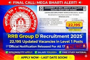 RRB Group D Recruitment 2025 22000 Level 1 Vacancy