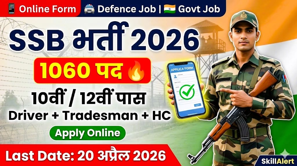 SSB Constable Notification 2026
